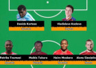 Sportacentrs.com Virslīgas 1. apļa simboliskā izlase