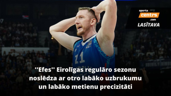 Eirolīgas piezīmes: Žagars pielāgojas augstākajam līmenim, Šmits uzlabo ''Efes'' spēli abos galos