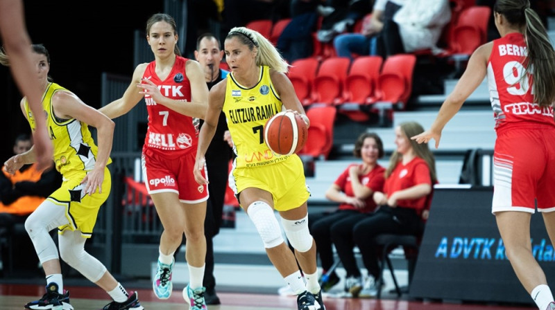 Elīna Babkina. Foto: EuroCup Women