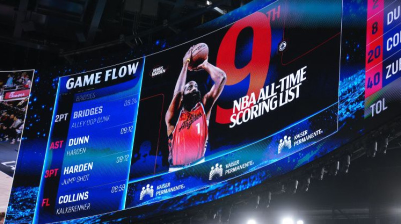 Džeimss Hārdens. Foto: Imagn Images/Scanpix