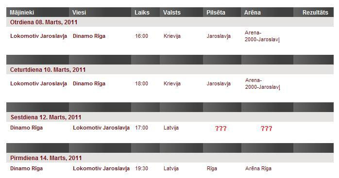 Kur DINAMO Rīga spēlēs 12.martā un vajadzības gadījumā 18.martā?
