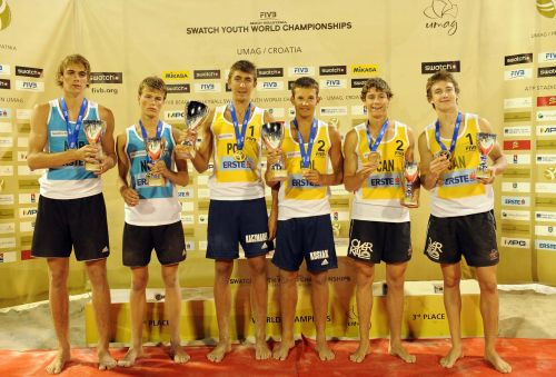 Pasaules U-19 čempionātā triumfē poļi, Nātriņš/Pekmanis nepārvar kvalifikāciju