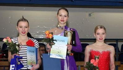 Daiļslidotāja Kučvaļska izcīna 19.vietu pasaules junioru čempionātā
