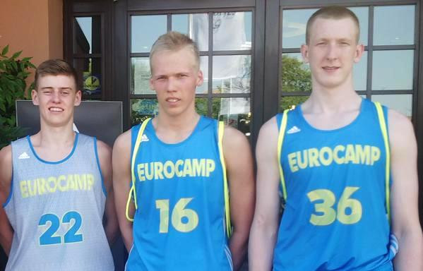 Latvijas basketbolistu fiziskie rādītāji "Eurocamp" mērījumos