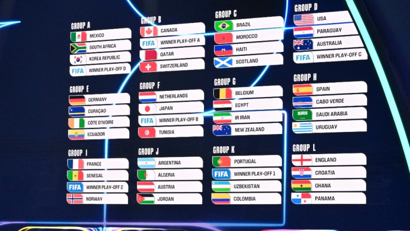 Vašingtonā sadalītas Pasaules kausa apakšgrupas un noskaidrota atklāšanas spēle